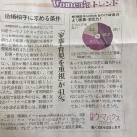 結婚相手に求めるのは経済力？それとも家事・育児力？