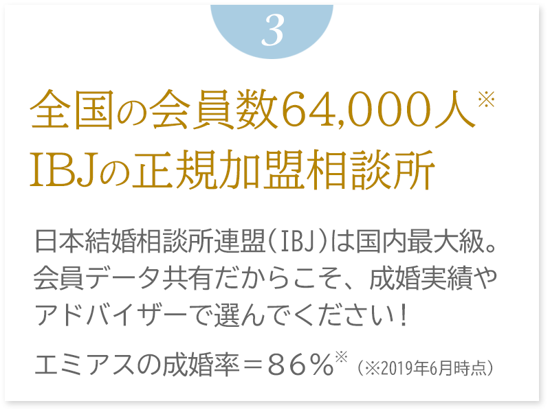 日本結婚相談所連盟(IBJ)正規加盟